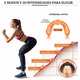 thumbnail image 5 of Electroestimulador De Glúteos Ems Hips Trainer Levantamiento, 5 of 7