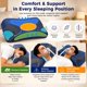 thumbnail image 2 of Almohada CPAP IKSTAR Ajustable de Espuma de Memoria con Soporte Cervical, 2 of 9