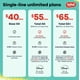 thumbnail image 2 of Smartphone Samsung A15 5g 64 Gb Negro, 2 of 9
