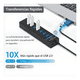 thumbnail image 3 of Hub expansor USB 3.0 7 puertos 5Gbps PC laptop cable 30 cm, 3 of 3