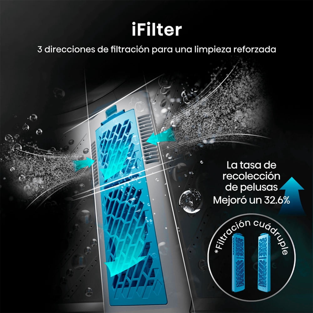 Hisense WT3I2323UT 23 kg Titanium Grey, foto 14