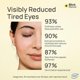 thumbnail image 5 of Sérum para ojos BlinkBetter CicaRoller+ refrescante 15 ml, 5 of 8