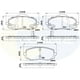 thumbnail image 2 of Pastillas Freno para auto Hyundai Santa Fe 2007-2013 Delantero, 2 of 5
