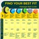 thumbnail image 2 of Juego de bolas de masaje Deep Recovery, 10 cm, tejido firme para yoga, 2 of 5