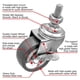 thumbnail image 3 of Rueda Caster FactorDuty de 2 pulgadas gris con freno de bloqueo x8, 3 of 8