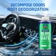 thumbnail image 3 of Spray Ambientador para Auto Glodway, Desodorante Eliminador de Olores, Fragancia Duradera de Té Verde, 180 ml (Paquete de 3), 3 of 7