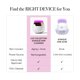 thumbnail image 4 of Cepillo limpiador facial Sonic ReVive Light Therapy Lux Soniqué Mini, 4 of 9