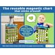 thumbnail image 4 of Tabla magnética para entrenamiento de baño Bright Seed 30x25 cm, 4 of 6