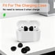 thumbnail image 3 of Almohadillas viscoelásticas de repuesto para AirPods Pro 3 2025, 3 of 7