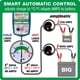 thumbnail image 3 of Cargador y mantenedor de baterías Tecmate Optimate Lithium 4s 10A, 3 of 5