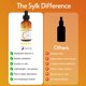 thumbnail image 5 of Sérum de vitamina C Sylk antienvejecimiento con ácido hialurónico y vitamina E, 5 of 9