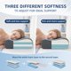 thumbnail image 3 of Almohada Contorno LOFE de Suavidad y Soporte Ajustables, 3 of 8