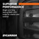 thumbnail image 2 of Bombilla LED SYLVANIA 3157 blanca mini brillante para DRL (2 bombillas), 2 of 7
