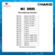 thumbnail image 5 of Boquilla desoldadora Hakko N61-13 de 1,3 mm de largo para FR-4101/FR-301, 5 of 6