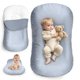 thumbnail image 1 of Almohadilla de apoyo para bebé FibeGlis 91 cm 0‑24 meses Extra grande, 1 of 8