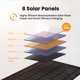 thumbnail image 2 of Cargador de panel solar FlexSolar de 40 W con salidas USB-C y USB-A, 2 of 9