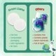 thumbnail image 4 of Tabletas para lavavajillas Green Llama – 80 unidades (2 paquetes), 4 of 5