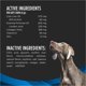 thumbnail image 5 of Suplementos Para Perros Pro Plan Skin Care Masticables Blandos 30 Unidades, 5 of 8