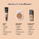 thumbnail image 4 of Base e.l.f. Flawless Finish Ligera 20 ml Light Ivory, 4 of 6