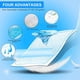 thumbnail image 4 of Cambiadores desechables grandes, colchón portátil impermeable de alta absorción, compresa transpirable a prueba de fugas para incontinencia, protector de sábana para cama, silla, mesa, protector de co, 4 of 5