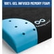 thumbnail image 2 of Everlasting Comfort Ventilated Wheelchair Cushions for Pressure Relief, 2 of 3