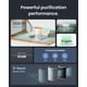 thumbnail image 4 of Purificador de aire de mesa SwitchBot 4 en 1 con Matter H13 HEPA de 3620 pies cuadrados, 4 of 9