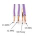 thumbnail image 4 of Cable de cobre THHN/THWN 10 AWG de 3 m color morado THE CIMPLE CO, 4 of 9
