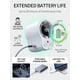 thumbnail image 3 of Ventilador clip coche aire acondicionado LED USB recargable mini frío manos libres, 3 of 7