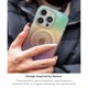 thumbnail image 3 of Funda para teléfono ZAGG Milan Snap iPhone 15 Pro Drop 4 m iridiscente, 3 of 6
