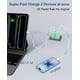 thumbnail image 4 of Cargador USB RUMIXI 90W de 6 puertos con tecnología GaN y carga rápida, 4 of 7