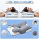 thumbnail image 3 of Almohada cervical Ehomfory ergonómica de espuma viscoelástica gris, 3 of 7
