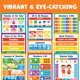 thumbnail image 2 of Posters educativos Momo Nashi 16 x 11, 2 of 3