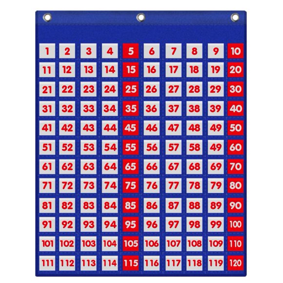 Cartel de Bolsillos EAMAY 1-120 Números 130 Tarjetas