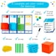 thumbnail image 4 of Juego De Bloques Base Ten 140+1 Unidades Con Actividades, 4 of 8