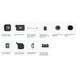 thumbnail image 1 of DJI Mic Mini (1 TX + 1 RX), 1 of 5