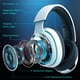 thumbnail image 3 of Auriculares inalámbricos para juegos Gtheos Captain 300 para PC PS4 PS5, 3 of 9