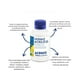 thumbnail image 3 of Barniz Acrílico Mate 100ml. Acrilex blanco, 3 of 4