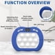 thumbnail image 2 of Juguete Fidget Pop Intoypad 6 Modos Pantalla LED Niños, 2 of 3