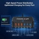 thumbnail image 3 of Cargador de Auto Eafinesy 200W USB C 6 Puertos PD3.0/QC4.0/PPS Negro, 3 of 7