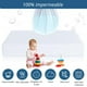 thumbnail image 4 of Cubre Colchon Impermeable Protector 2 Plazas Blanco Premium Az, 4 of 8