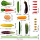 thumbnail image 3 of Set de verduras falsas Meiwlong de 22 piezas - Realista, 3 of 9