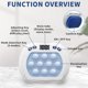 thumbnail image 2 of Juguete Fidget Intoypad Pop Game LED 6 Modos 999 Niveles, 2 of 3