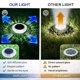 thumbnail image 4 of Luces solares de piso Gahomlumy, paquete de 8, impermeables IP67, 4 of 8