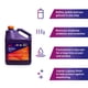 thumbnail image 3 of Capa de gel Perfect-It Compound + Wax 3M, corte mediano, 3,78 L, 3 of 5