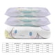 thumbnail image 4 of 3PCS Cinnamoroll Bedding Set Comforter Duvet Cover Set Quilt Cover for Kids Teens Bedroom Decoration, 4 of 5