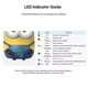 thumbnail image 4 of Router inteligente smart air Minions WiFi 6 Doble Banda WPA3 Mesh, 4 of 9