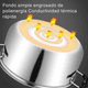 thumbnail image 5 of Juego De Ollas Y Sartén Batería 5 Pcs Cocina Inoxidable, 5 of 7