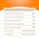 thumbnail image 3 of Alimento para Perros Adultos 20 Kg, 3 of 4