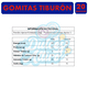 thumbnail image 3 of Gomitas En Forma De Tiburon Fruna (Caja Con 20 Unidades), 3 of 3