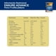 thumbnail image 4 of Ensure Advance Frutilla Plátano, 850 g, 4 of 4